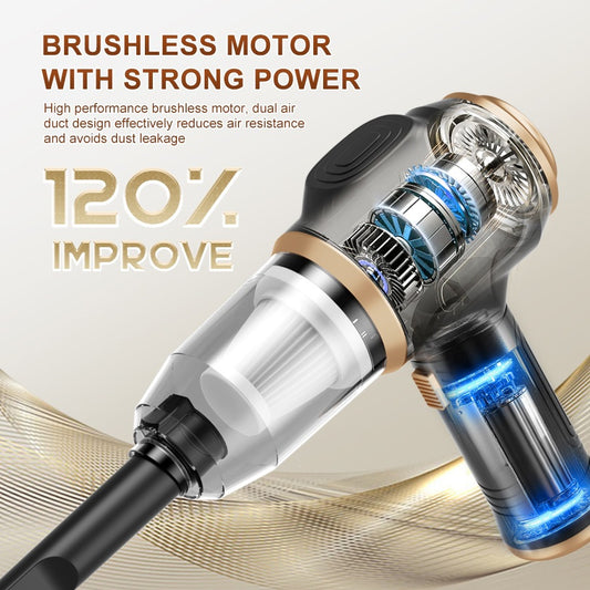 Wireless Portable Vacuum Cleaner